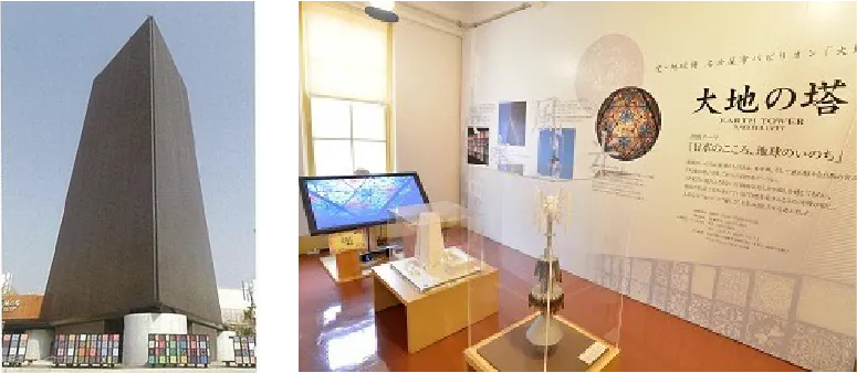 名古屋市パビリオン「大地の塔」メモリアル展示